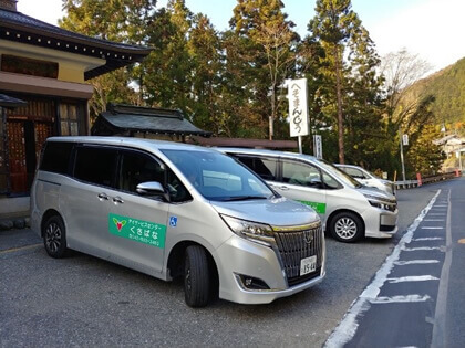 へそまんじゅう総本舗に立ち寄った際の様子